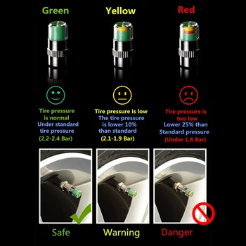 4buc Anvelope Auto Manometru Indicator Ochi de Alertă de Monitorizare Valve Capac Senzor de Presiune în Pneuri Indicator Extern Supapa de Detectare