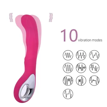 Jucarii sexuale Penis artificial Vibratoare pentru Femei Vibrații Plug Vagin, Clitoris, punctul G Masaj Masturbari